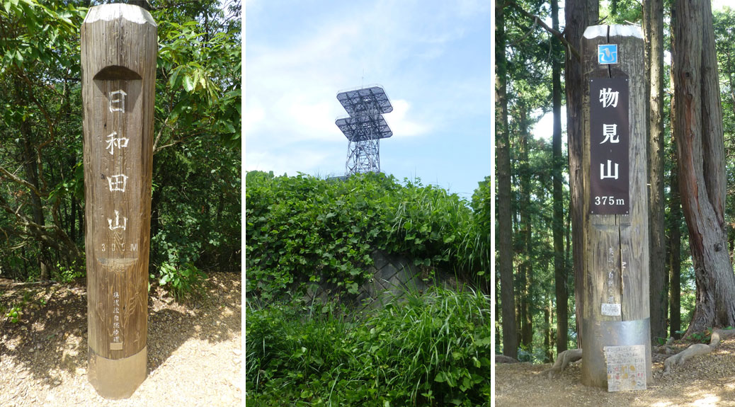 Summit Markers