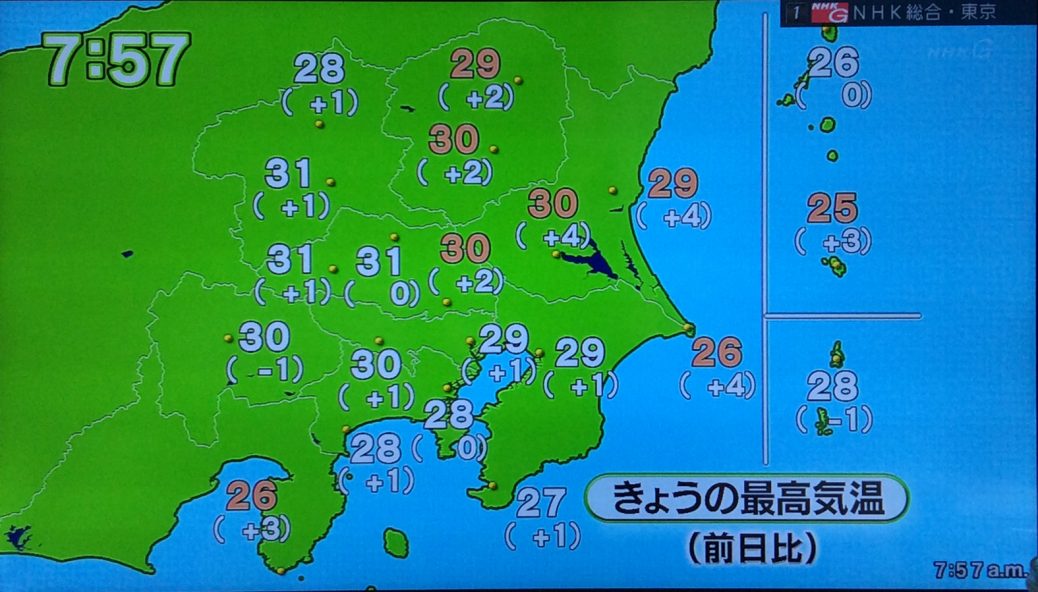 Today's high temperatures. It's the first day over 30ºC (86ºF) in Saitama in 2015.