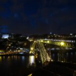 Looking back at the Ponte Luis I Bridge from the north side of the Douro River.